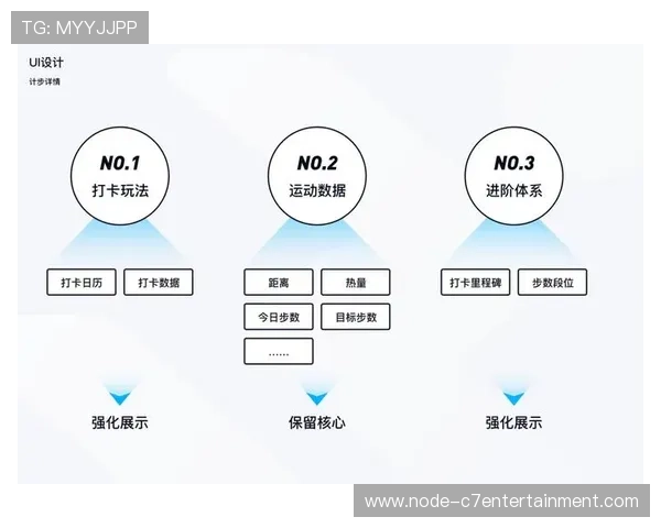 基于数据驱动的运动表现优化与技能动作解析新策略